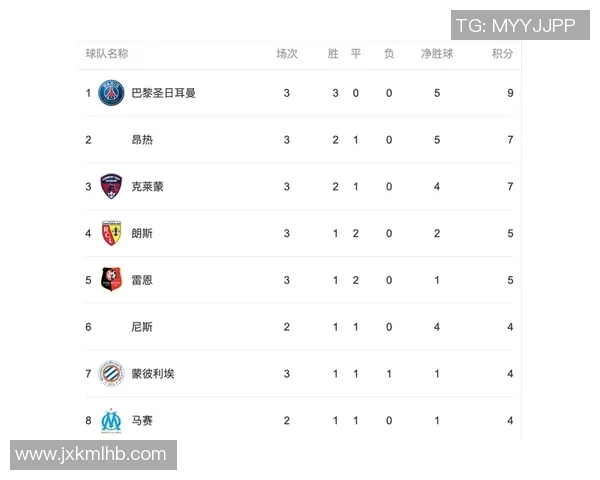 上海篮球队强势领跑联赛积分榜目前积分达到79分引发关注
